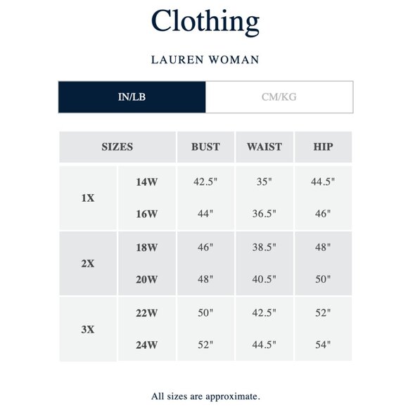 Lauren Ralph Lauren Crochet Lace Sheath Dress 18W Aqua Blue Boat Neck Wedding - Picture 13 of 13